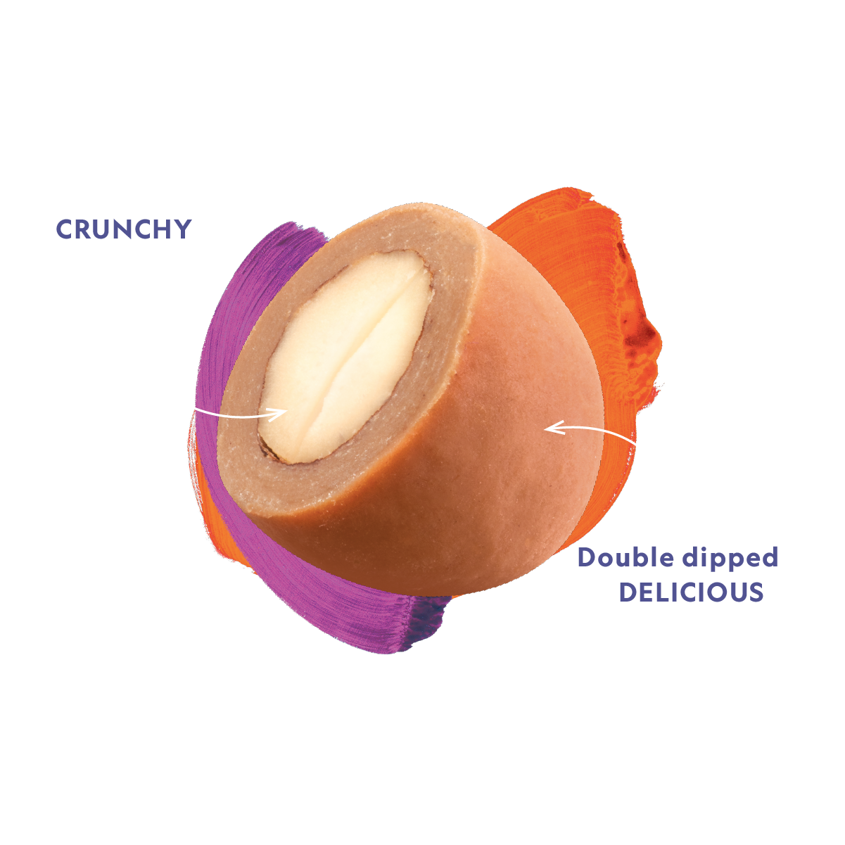 Caramel Almond 2 Caramel Almond 2