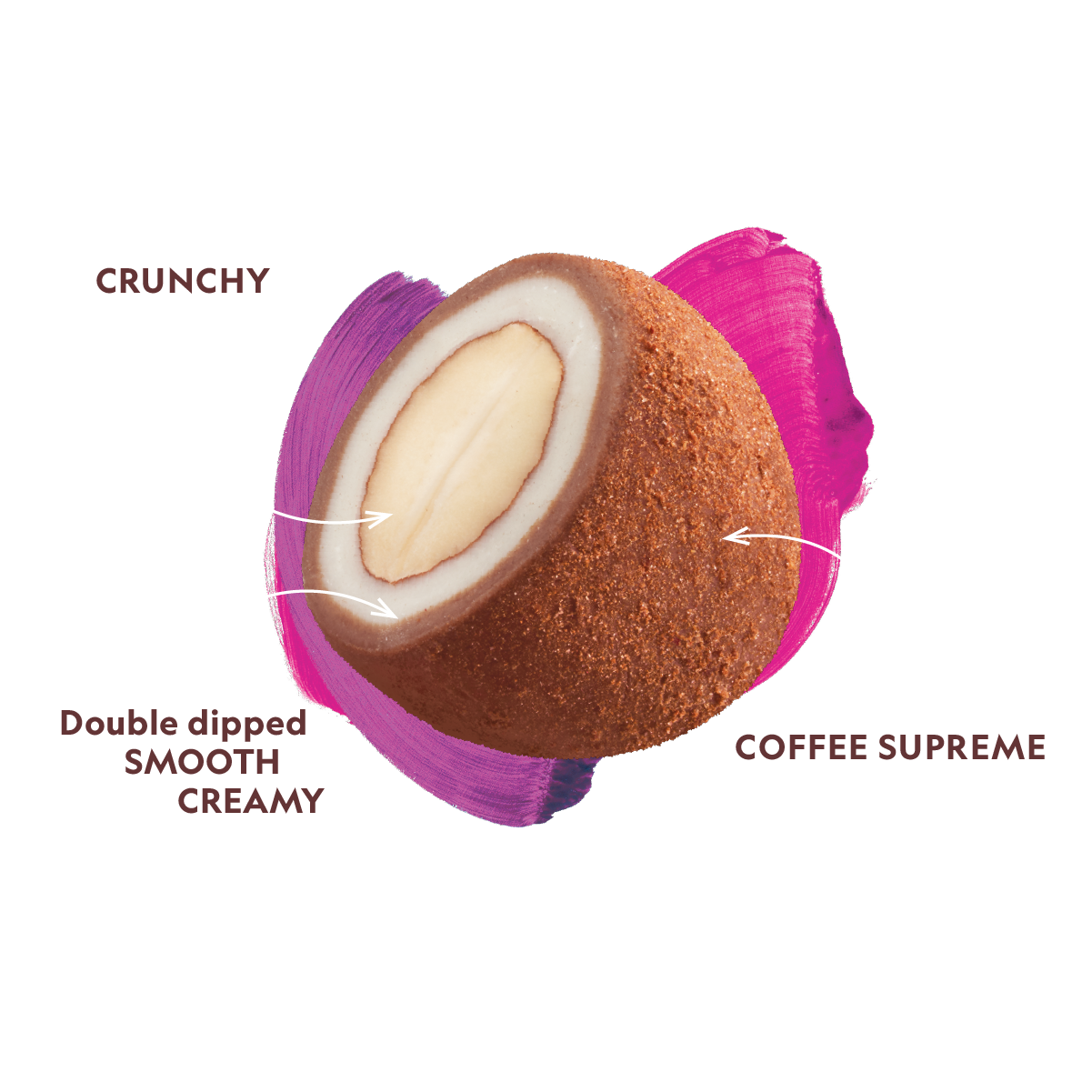 Mocha Mochi 2 Mocha Mochi 2