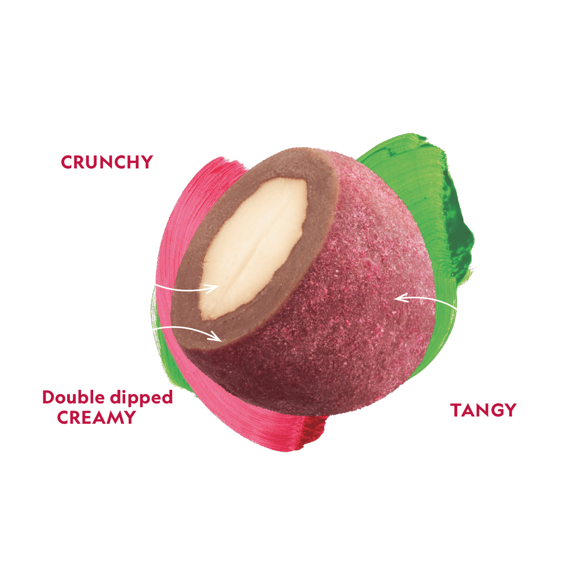 Raspberry Almond 2 Raspberry Almond 2